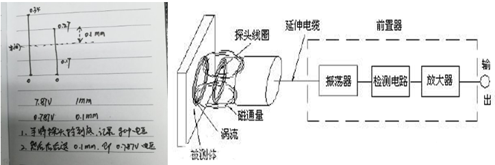 图片关键词 图片关键词