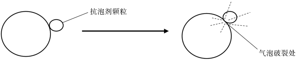 图片关键词 图片关键词