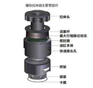 图片关键词 图片关键词