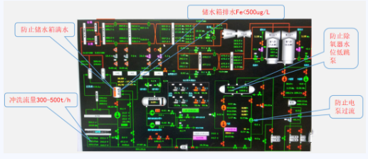 图片关键词 图片关键词