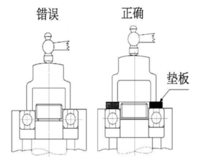 图片关键词 图片关键词