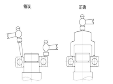 图片关键词 图片关键词