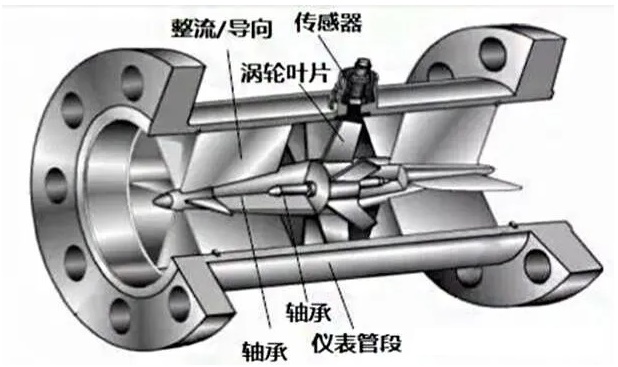 图片关键词 图片关键词